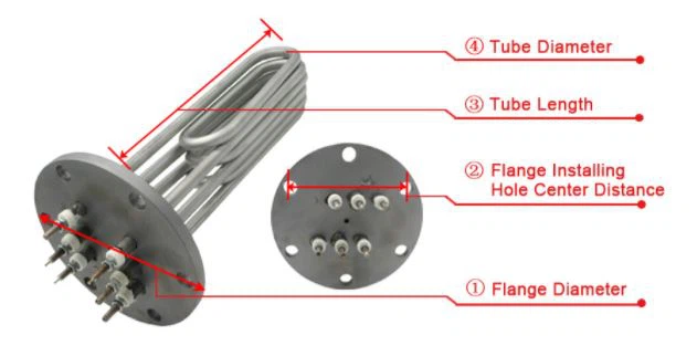 china jinbao heating elements china jinbao heating elements