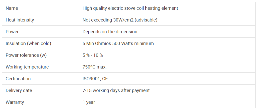 YIWU HEATING ELEMENT